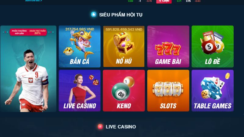 Các trò chơi hoạt động trên cổng Lucky88